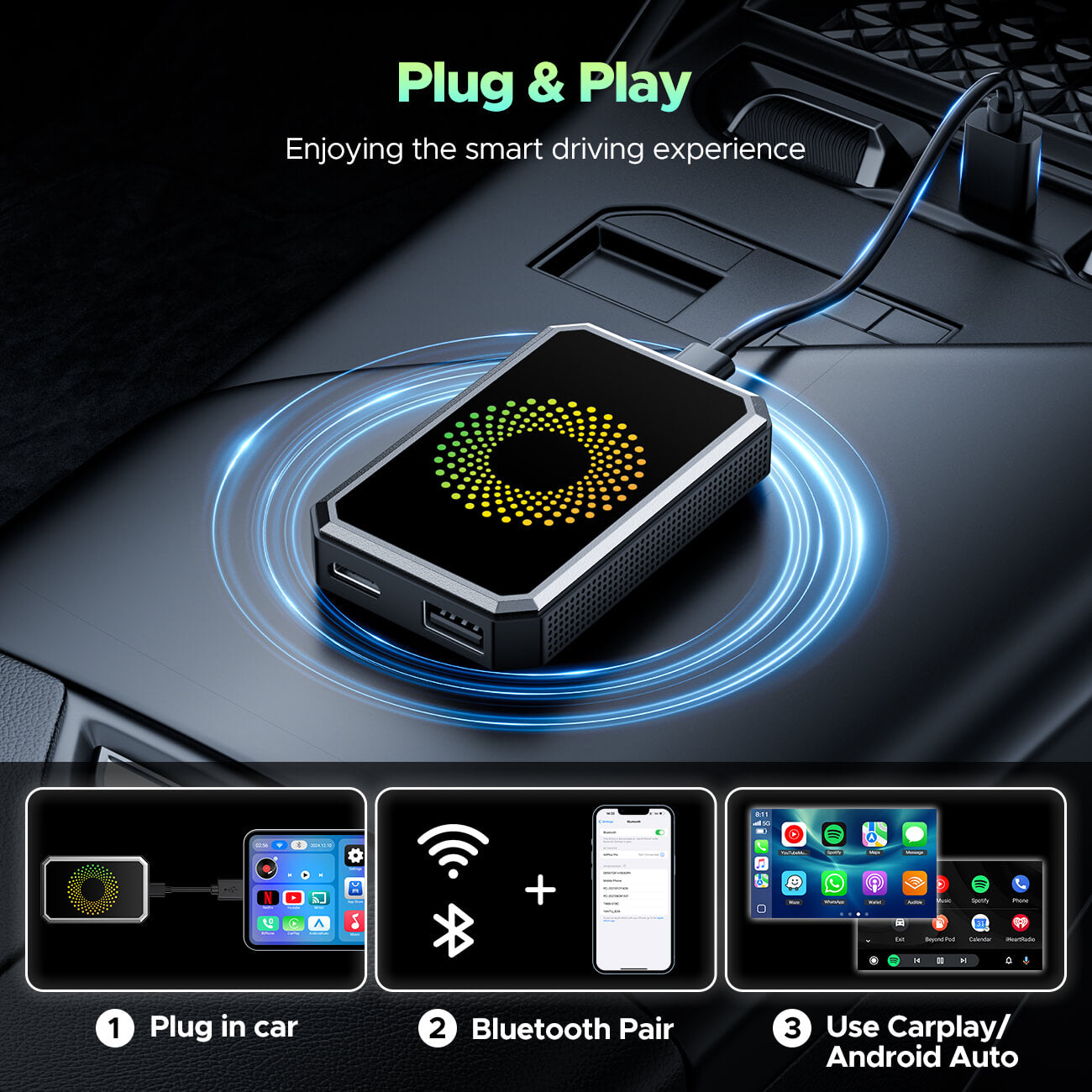 Caja de vídeo Carplay