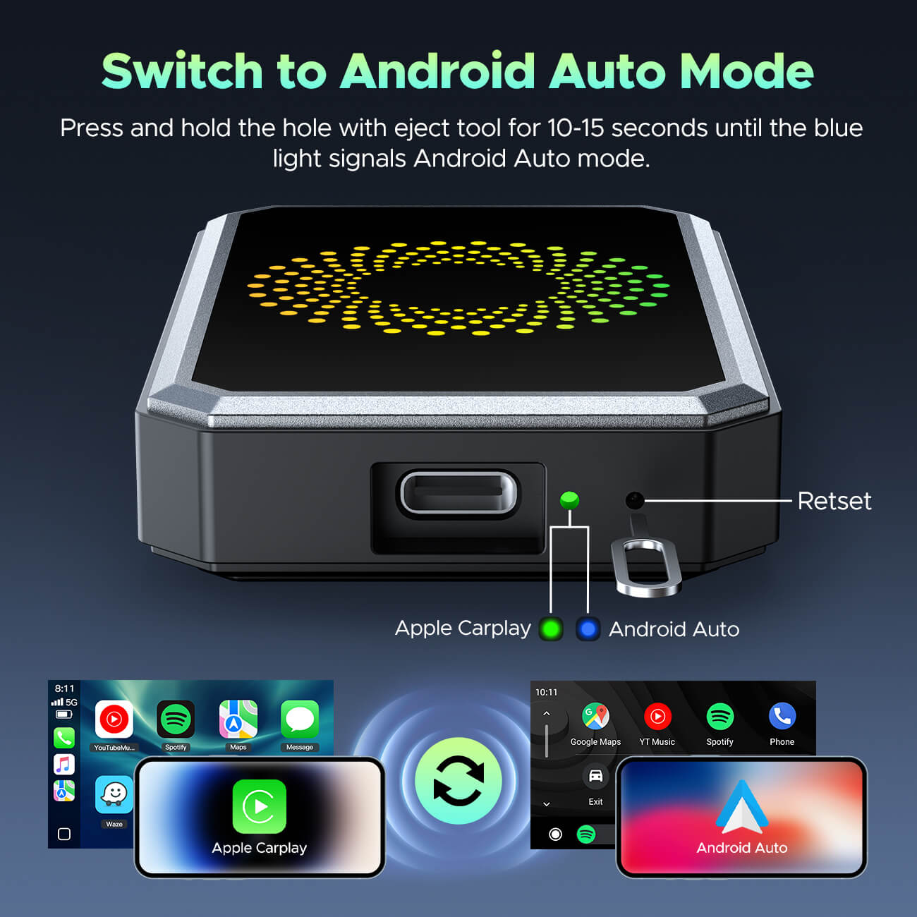 Caja de vídeo Carplay